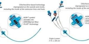 Central Venous Catheter