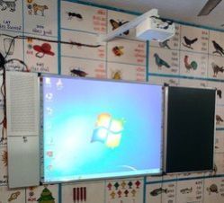 Interactive White Board