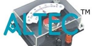 Demonstration Horizontal Meter