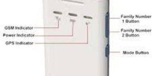 Personal GPS Tracker