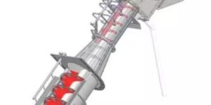 Mechanical Screw Screen