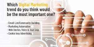 Digital Marketing Courses in Bangalore