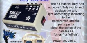 Programmable Indicators