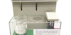 Disintegration Tester