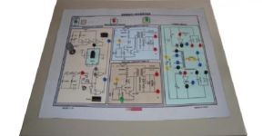 MAGNETIC and ELECTROMAGNETIC DEVICES