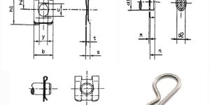 Industrial Clips and Pins