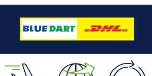 Export Import Logistics