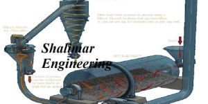 Continuous Ball Mill