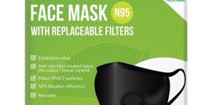 Antimicrobial Reusable Anti Pollution Mask