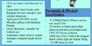 Medical Air Compressor