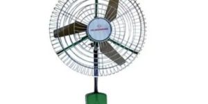 Industrial Wall Fans