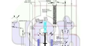 Fractional Distillation Unit