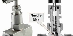 Needle Valves