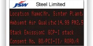 Alphanumeric Display