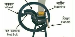 Chaff Cutter Machine