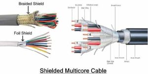 Shielded Multicore Wire Cables