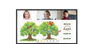 Interactive Digital Board