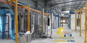 Powder Coating Conveyor System