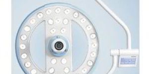 Hy LED Surgical Lights