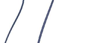 Sony Wireless Earphones