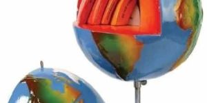 Earth Layer Model