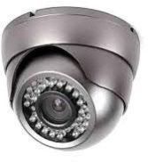 HD Dome Camera