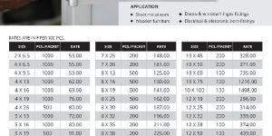 Stainless Steel Tapping Screw