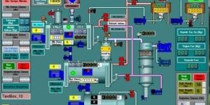 PLC CONTROLLED AUTOMATION SYSTEM