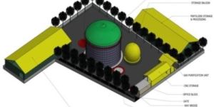 Layout Plan of Project (Bio-CNG Project)