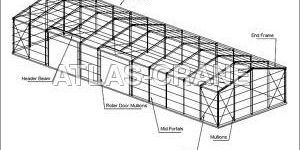 Prefabricated Industrial Sheds