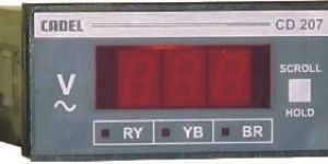 Digital Current Energy Meters