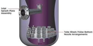 Wedge Wire Screen Tubes