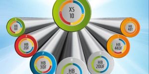 Carbide Rods