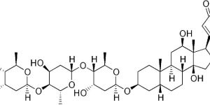Digoxin