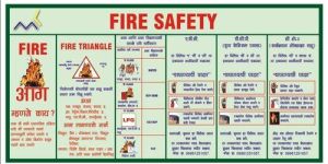 Fire Safety Board
