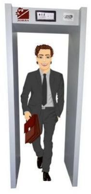 Auto Walk through Door Frame Metal Detector