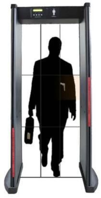 Multi Zone Walk through Door Frame Metal Detector