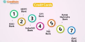 Credit Cards