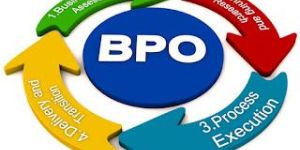 Data Entry Project Outsourcing Services