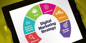 Social Media Marketing Service