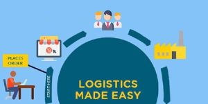 3PL Logistics Services