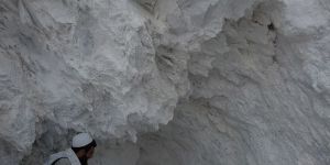 Talc Powder