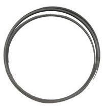 Band Saw Blades