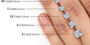 Princess Cut Diamond