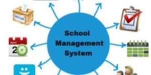 School Management ERP Software