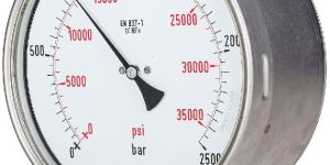 Pressure Gauges