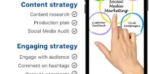 Social Media Optimization Services