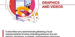 Ecommerce Website Development