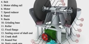 Gold Ore Grinding Mill