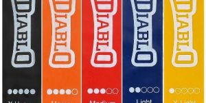 Rubber Resistance Bands